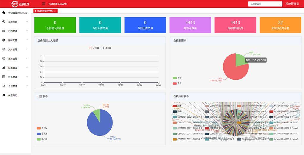 智能倉儲管理系統WMS